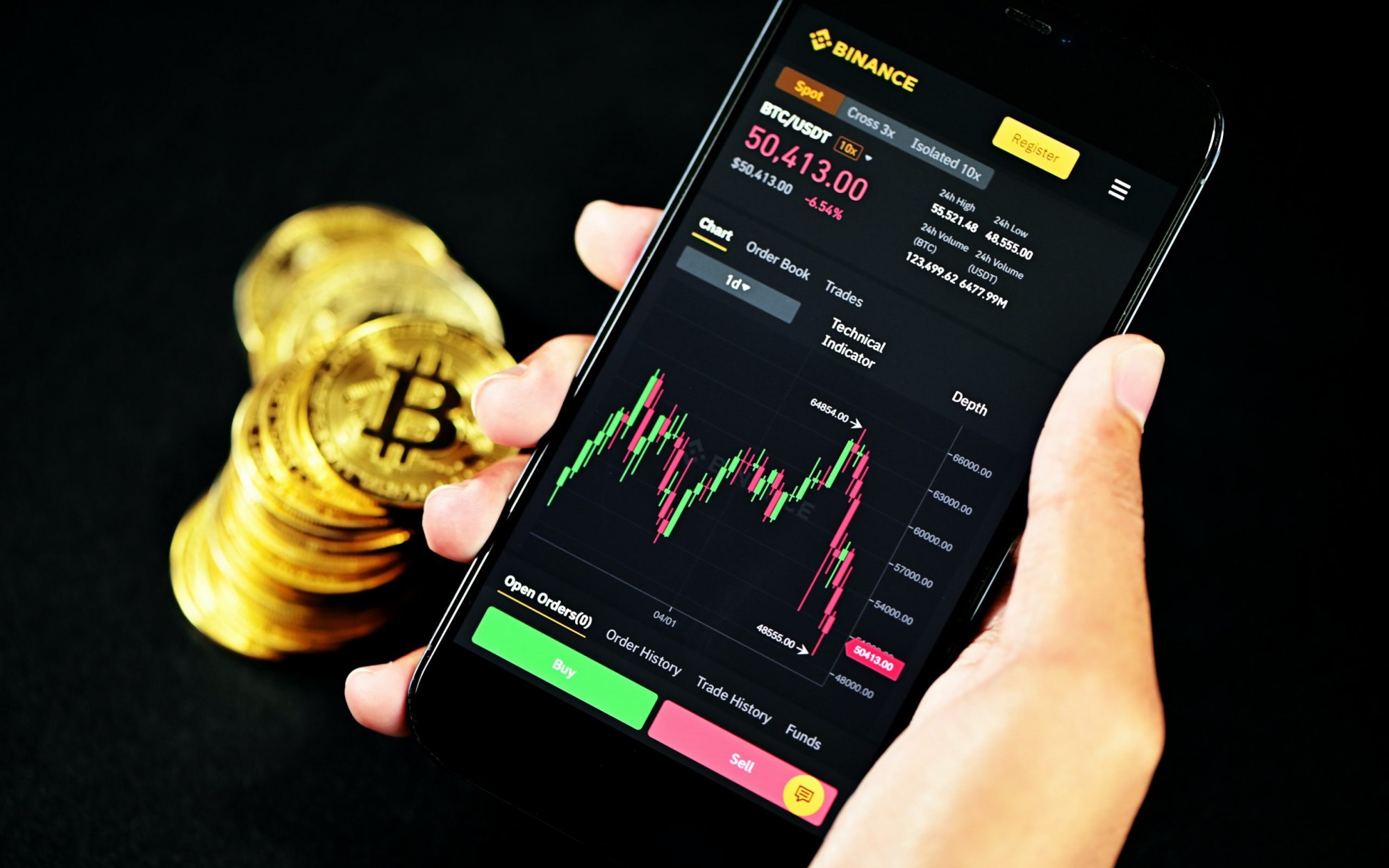 Thị trường tiền số hôm nay, 2-12: Bitcoin dự báo giảm mạnh