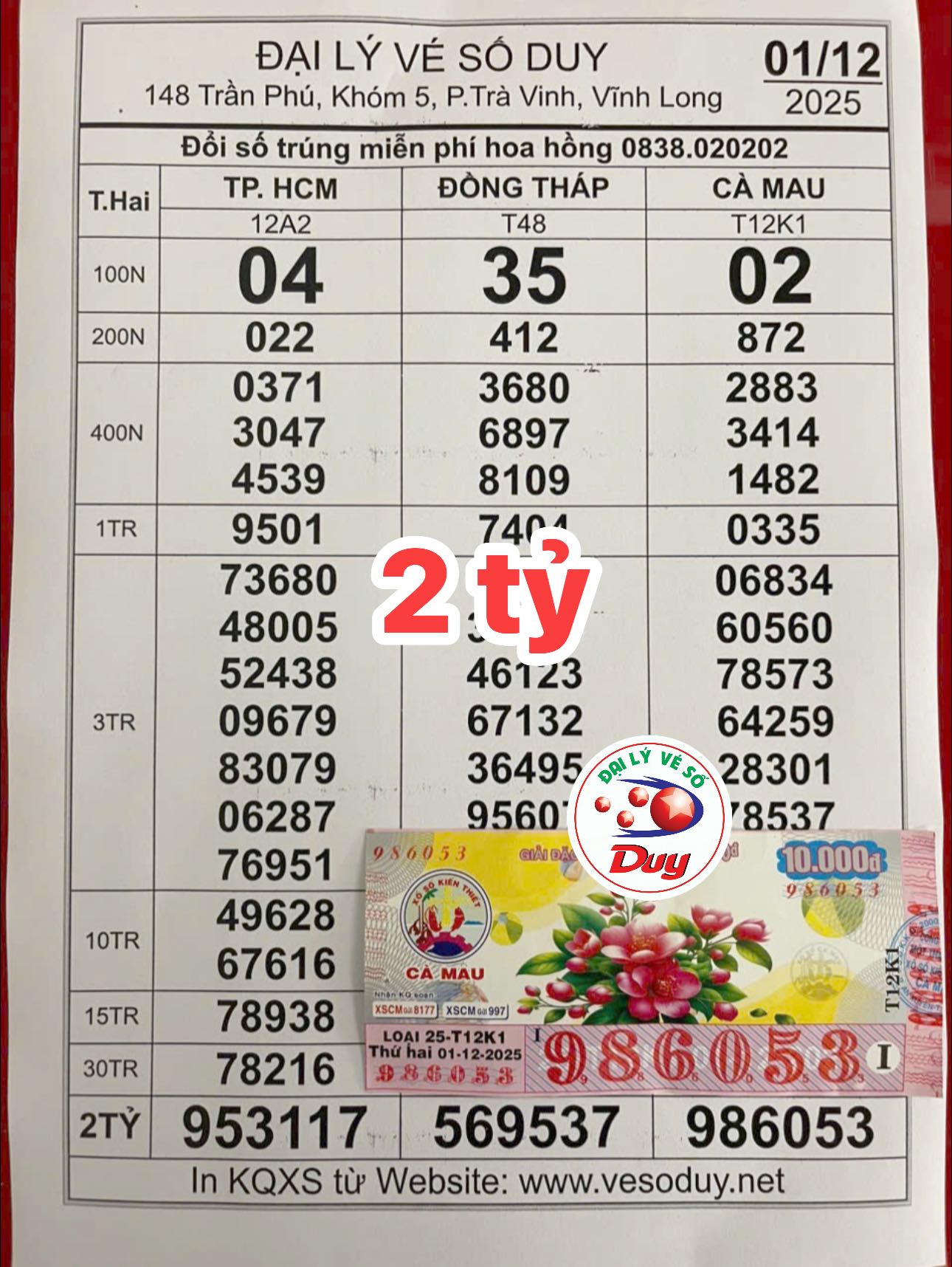 Xổ số miền Nam: Cách đổi thưởng độc đắc của người trúng 30 tỉ ở Đồng Nai và An Giang - Ảnh 4.