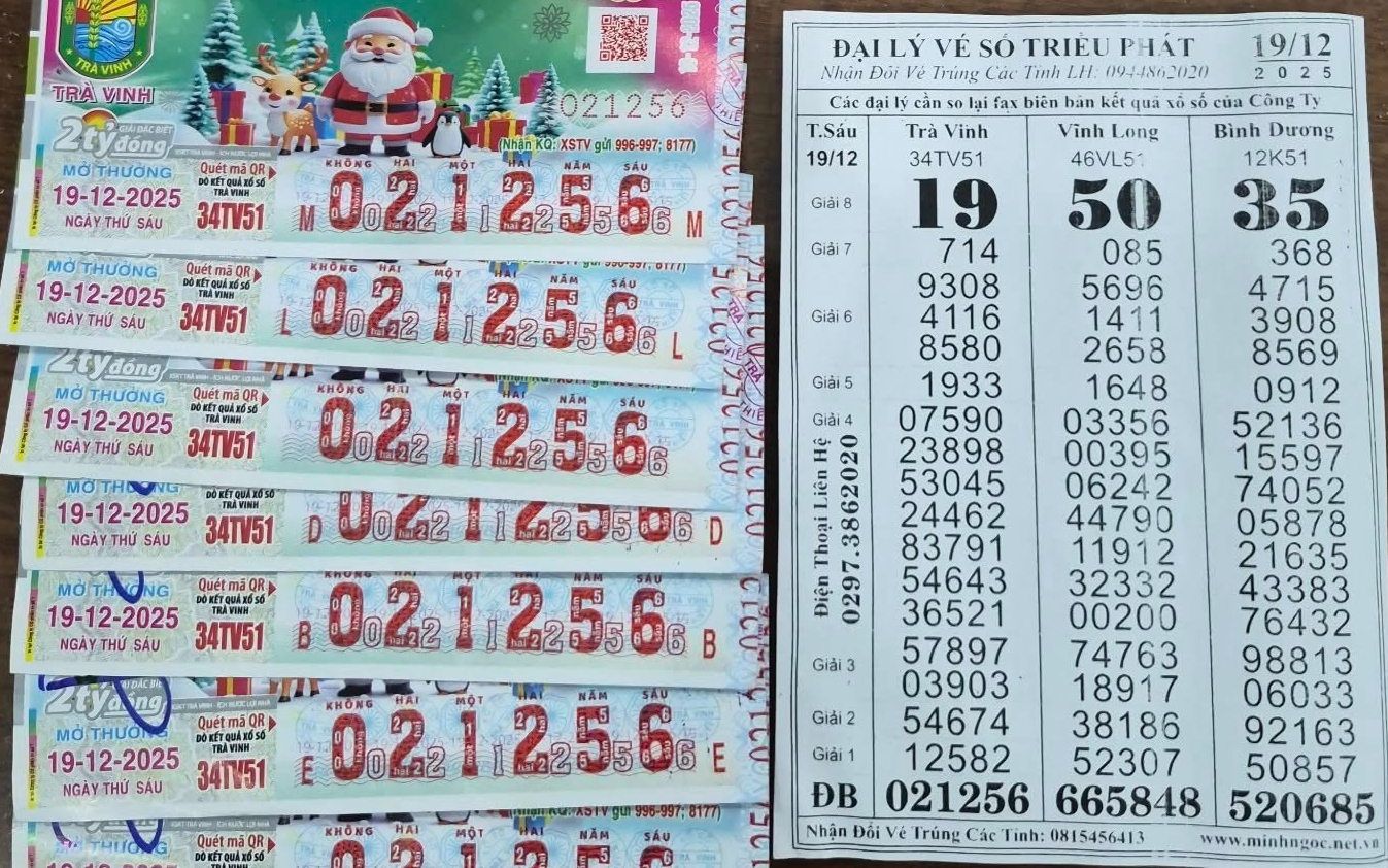 Xổ số miền Nam: Độc đắc liên tiếp trúng ở phường đông dân nhất nước, dư luận xôn xao