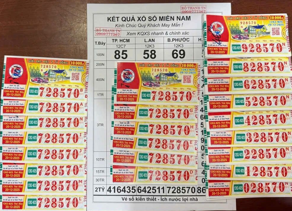 Xổ số miền Nam: Nhiều người trúng độc đắc ở TPHCM, Vĩnh Long, Tây Ninh, Cần Thơ, Đồng Tháp, An Giang - Ảnh 4.