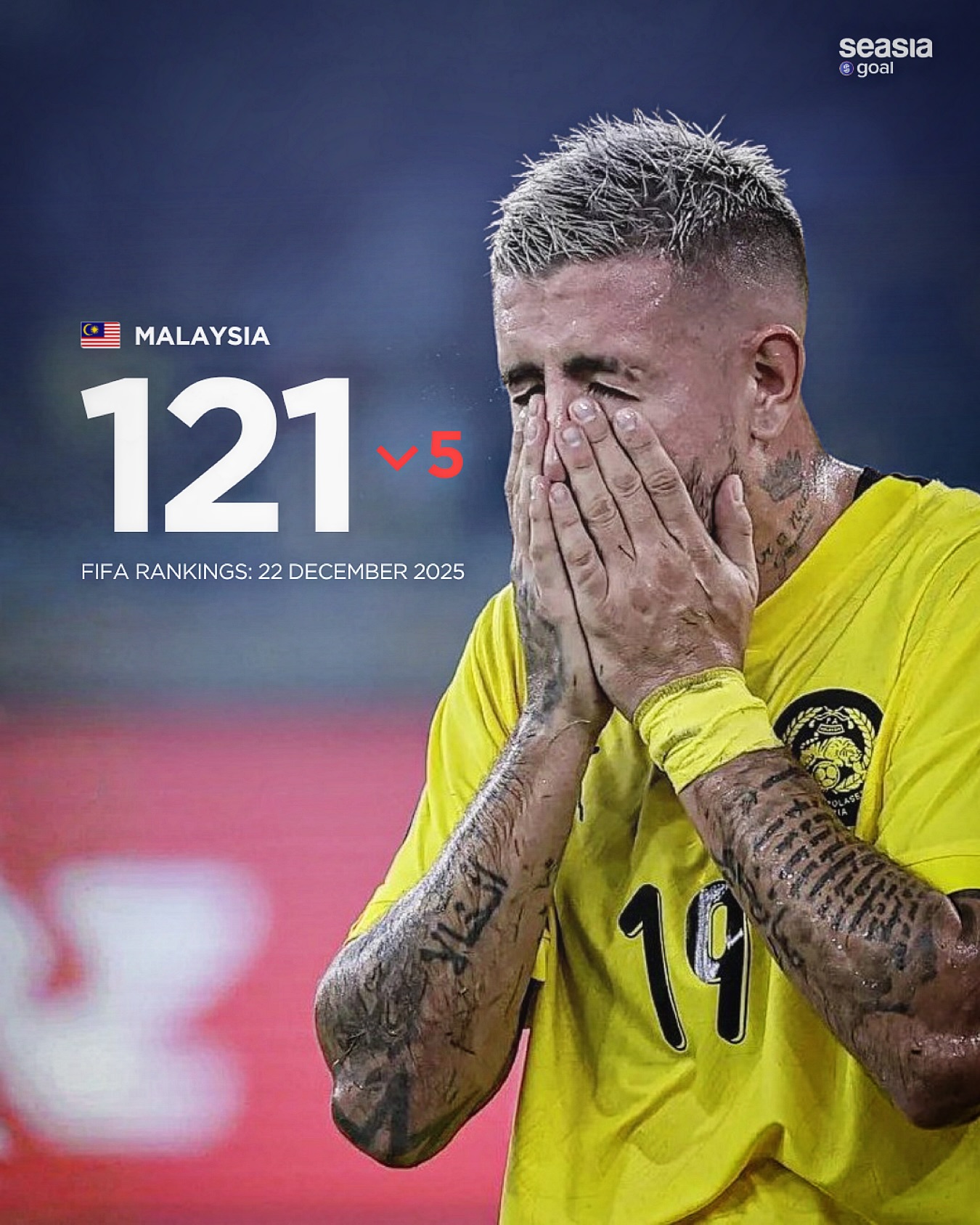 AFC c&oacute; thể cấm Malaysia dự hai kỳ Asian Cup 2027, 2031 - Ảnh 1.