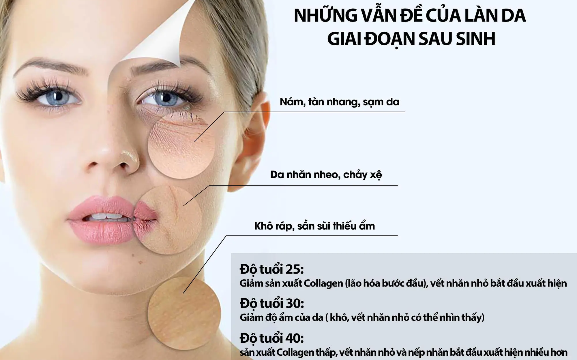 Hành trình phục hồi da sau sinh – dễ bắt đầu hơn mẹ nghĩ