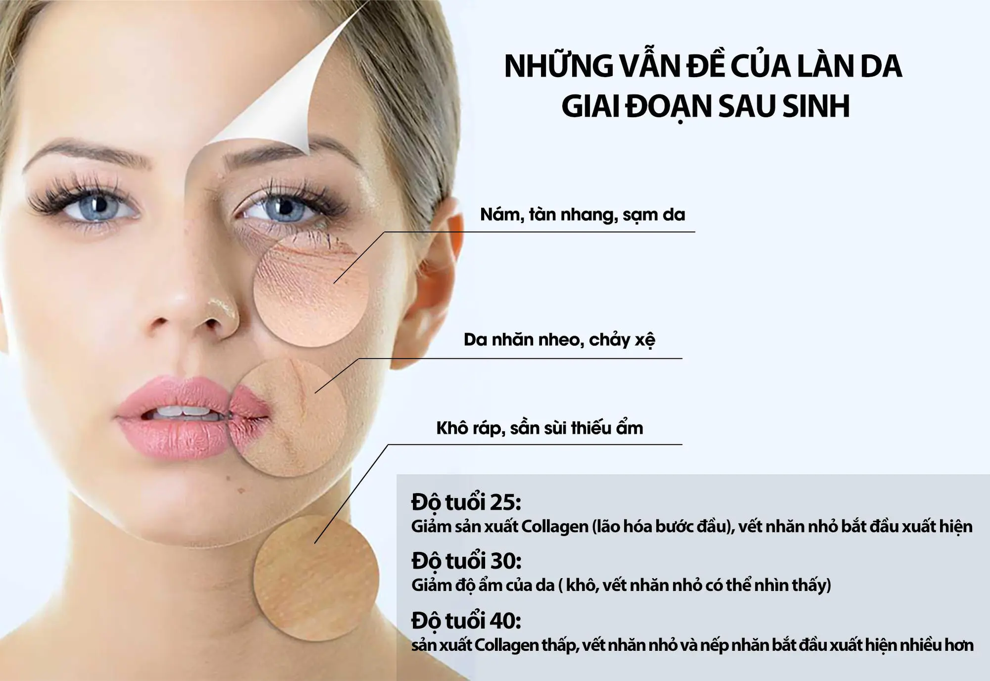 Hành trình phục hồi da sau sinh – dễ bắt đầu hơn mẹ nghĩ - Ảnh 1.