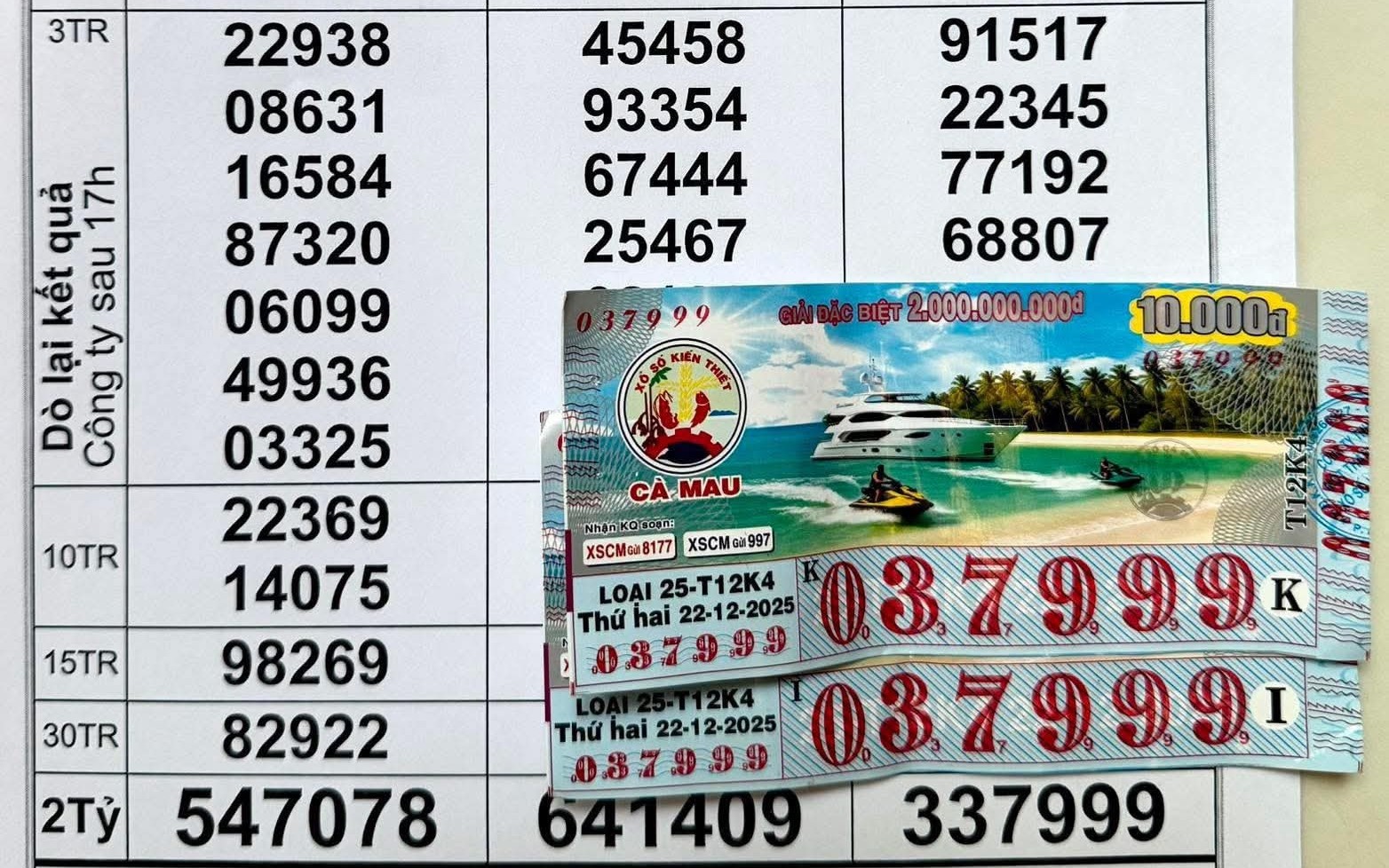 Xổ số miền Nam: Đại lý đang tìm người trúng độc đắc 56 tỉ đồng