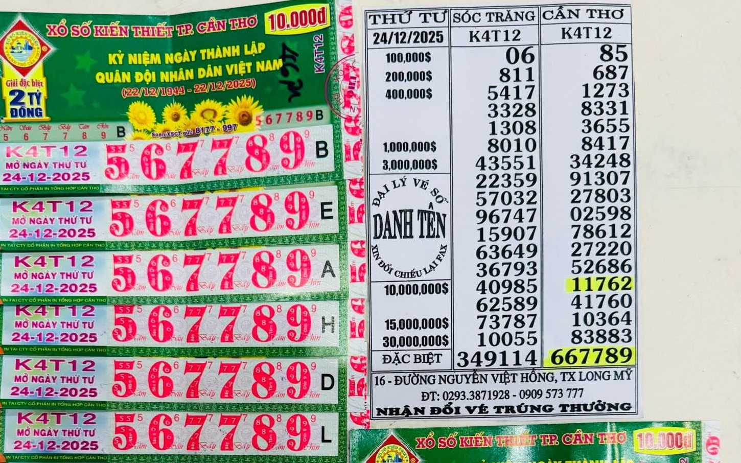 Xổ số miền Nam: Dãy số độc đắc 667789 đang gây “sốt” mạng xã hội