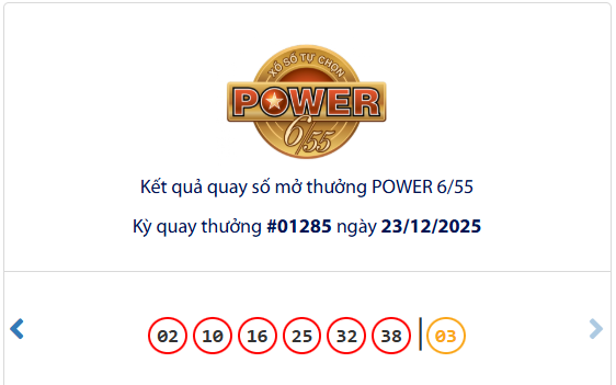 Vé số Vietlott trúng giải Jackpot 2 bán ở tỉnh Sơn La