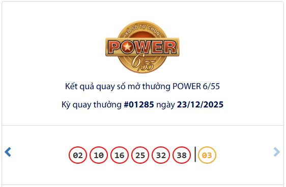 V&eacute; số Vietlott tr&uacute;ng giải Jackpot 2 b&aacute;n ở tỉnh Sơn La - Ảnh 1.