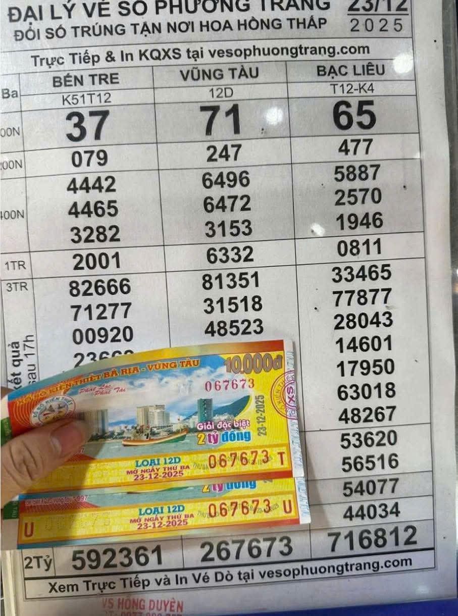 Giải độc đắc Xổ số miền Nam 112 tỉ đồng chưa lộ diện người tr&uacute;ng - Ảnh 1.