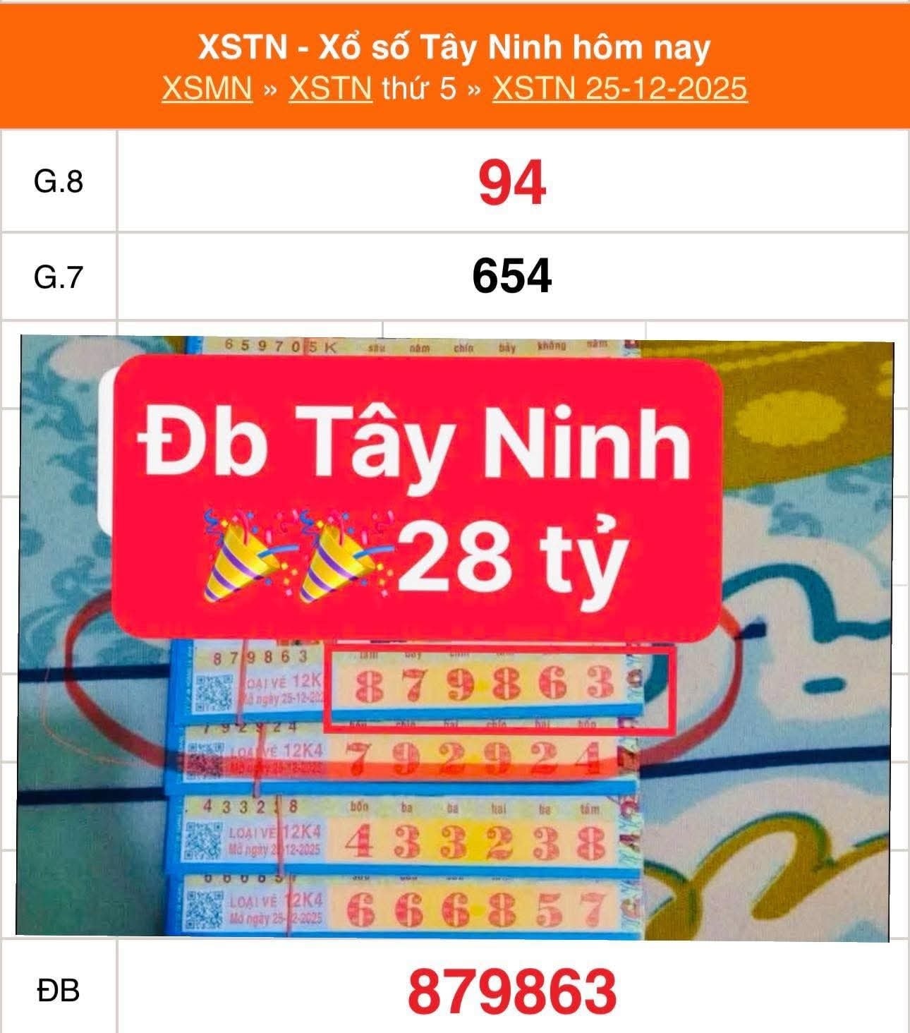 Xổ số miền Nam: Tần suất trúng độc đắc cao tại Tây Ninh gây sốt - Ảnh 1.