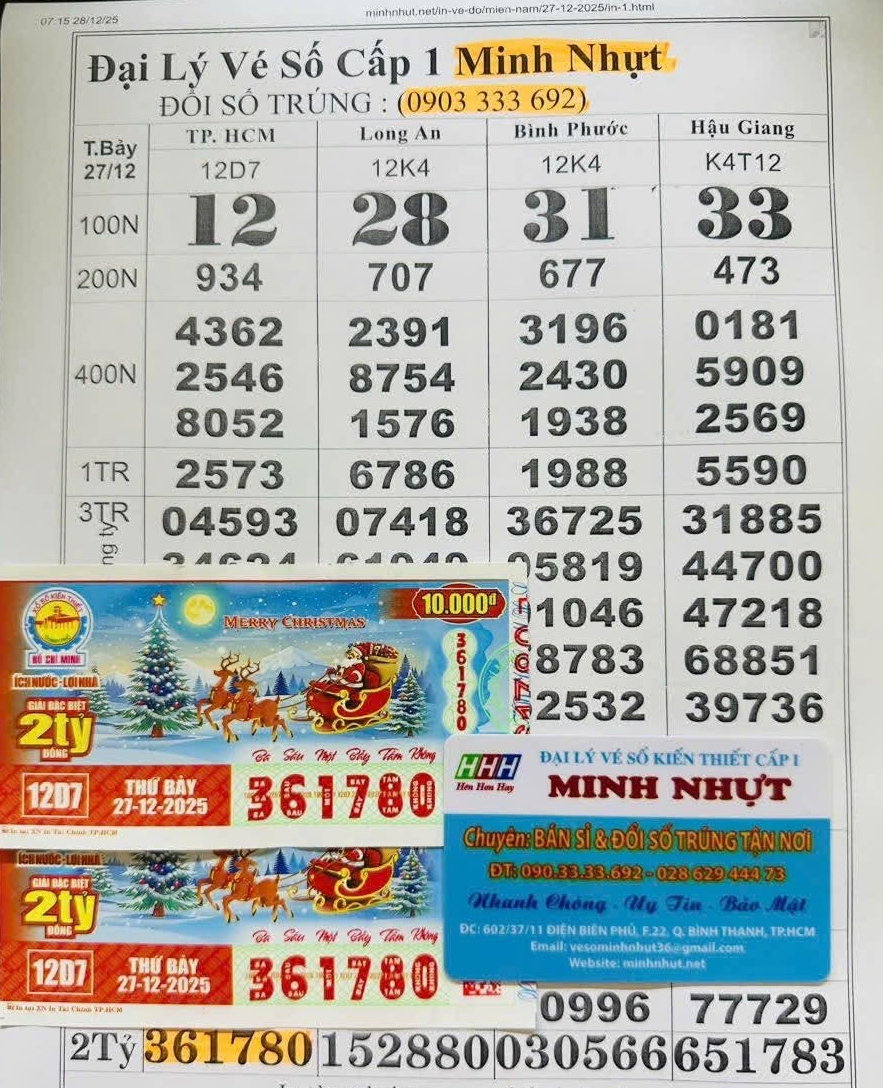 Người tr&uacute;ng độc đắc Xổ số miền Nam tại TPHCM , Cần Thơ , Đồng Th&aacute;p , Vĩnh Long - Ảnh 1.