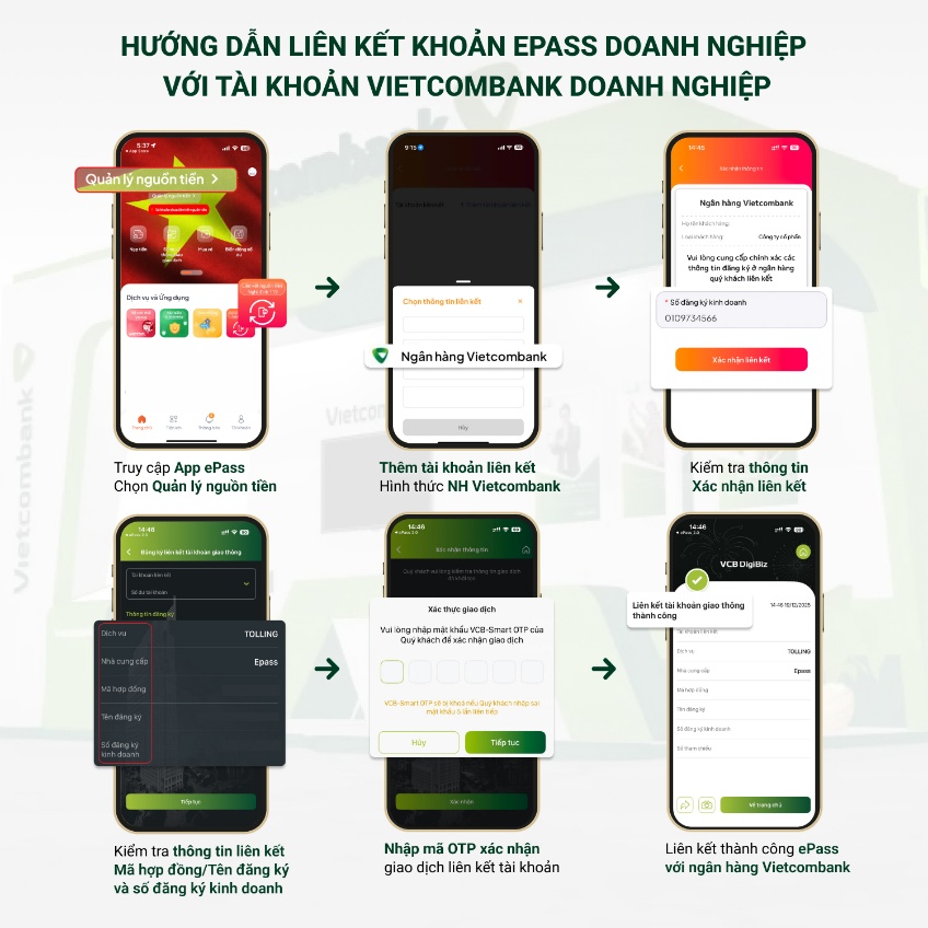 Khách hàng Vietcombank có thể liên kết trực tiếp tài khoản giao thông ePass - Ảnh 3.
