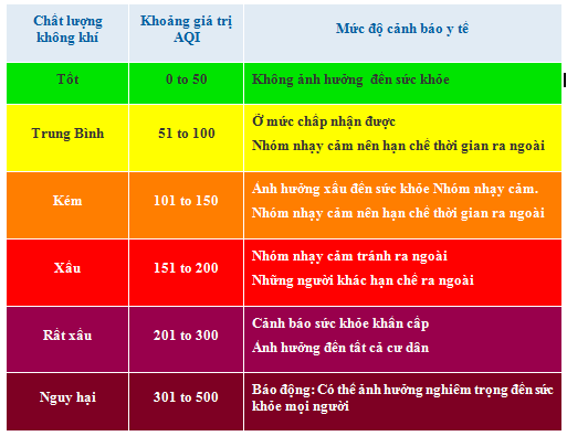 kim d&agrave;i 4 cm trong t&aacute; tr&agrave;ng b&eacute; 11 th&aacute;ng tuổi - Ảnh 2.