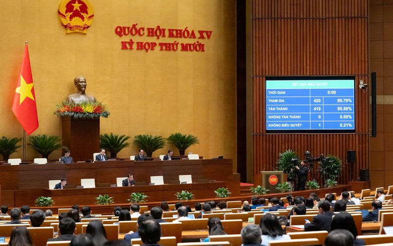 Quốc hội thông qua luật, quy định thẩm quyền ban bố, công bố tình trạng khẩn cấp