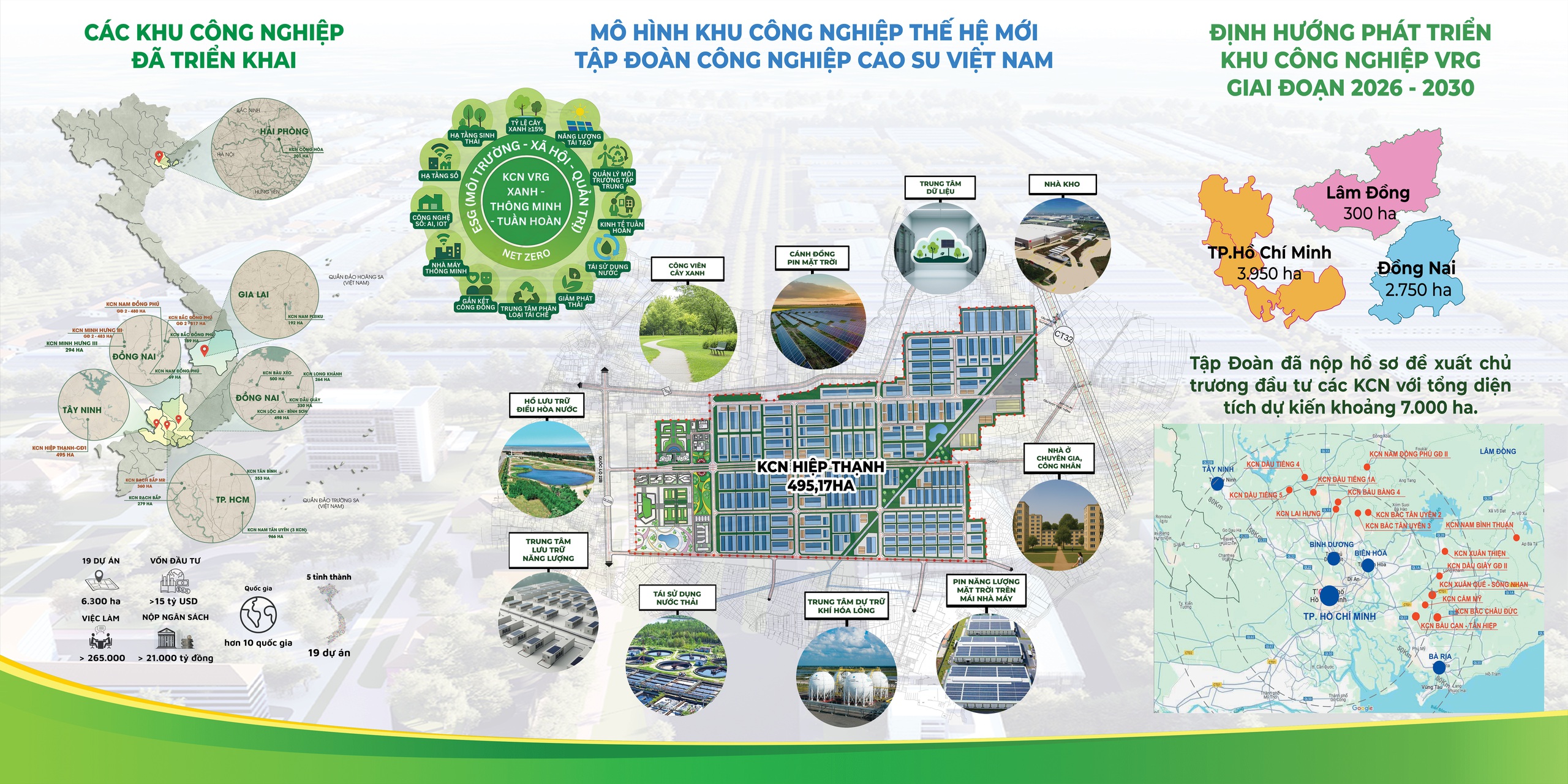 Tập đoàn Công nghiệp cao su Việt Nam (VRG) lãi gần 7.000 tỉ đồng - Ảnh 6.