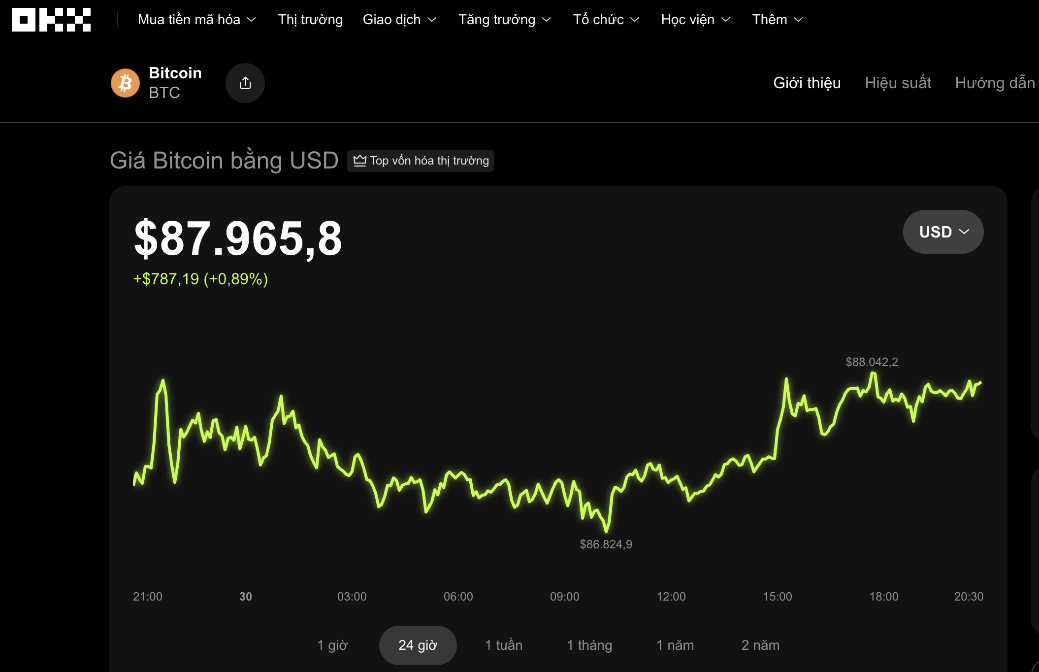 Thị trường tiền số h&ocirc;m nay, 30-12: Bitcoin sẽ ra sao khi tiền điện tăng cao? - Ảnh 1.
