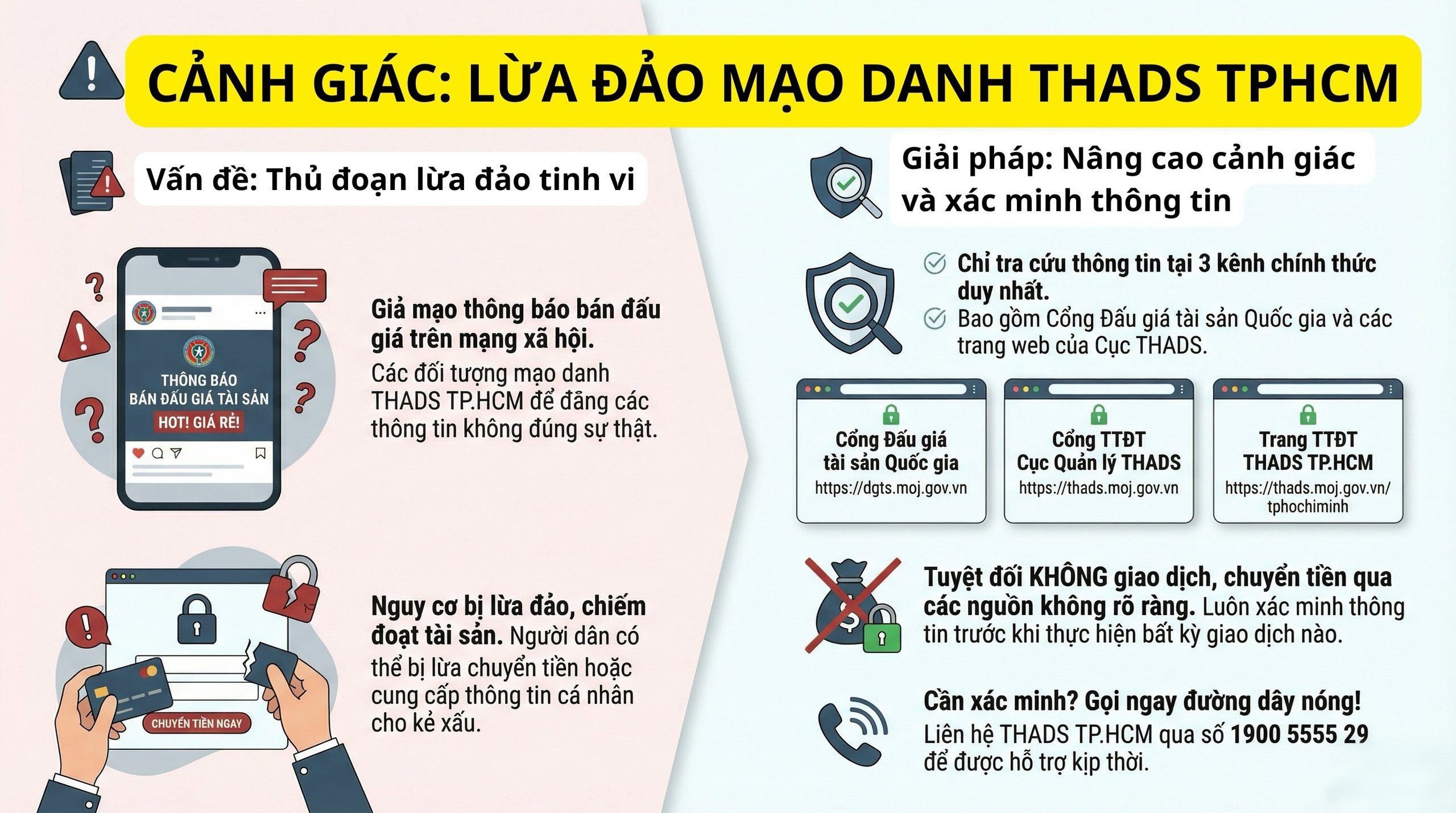 Xuất hiện thông tin giả mạo bán đấu giá tài sản thi hành án tại TP HCM - Ảnh 1.