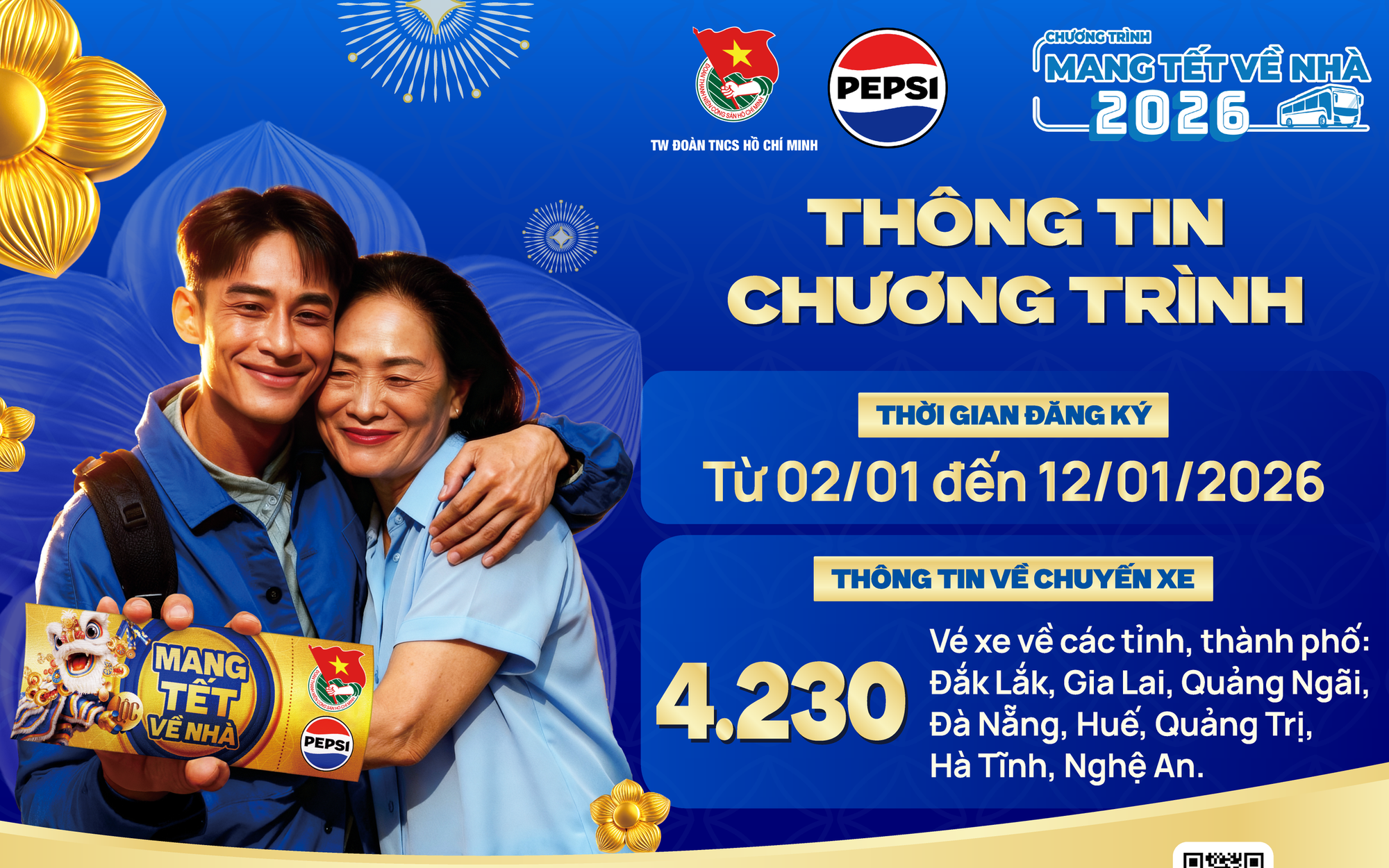 Thông tin quan trọng dành cho sinh viên, công nhân muốn về miền Trung, miền Bắc đón Tết