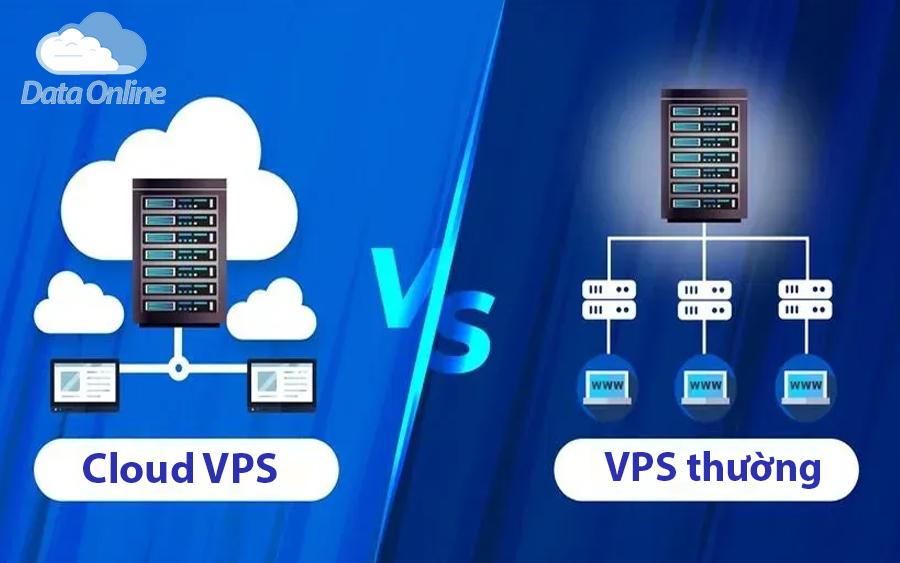 Bizfly Cloud - 1 trong những đơn vị đ&aacute;p ứng chủ quyền cloud với hạ tầng nội địa Make in Vietnam - Ảnh 4.