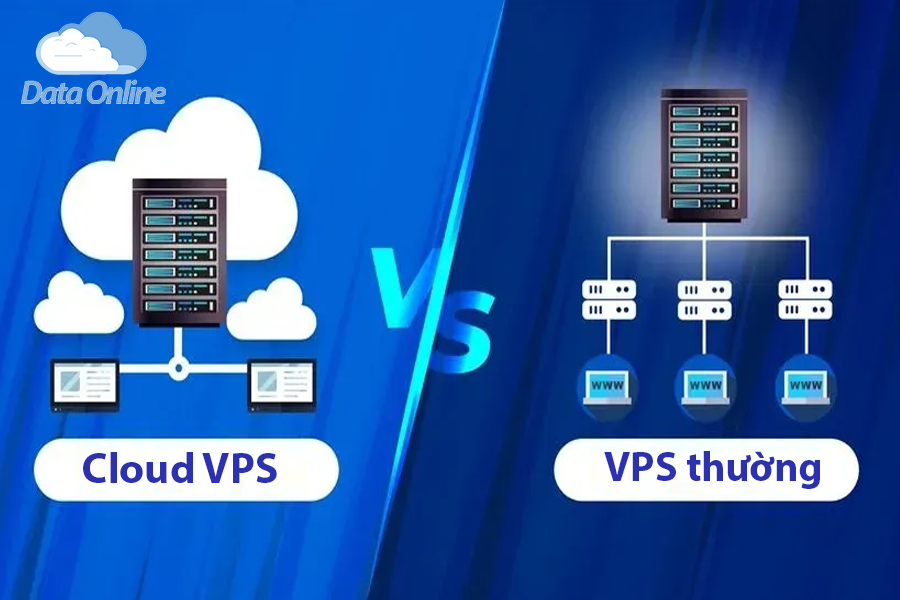DataOnline đẩy mạnh Cloud VPS, chuẩn h&oacute;a hạ tầng mới thay thế VPS truyền thống - Ảnh 1.