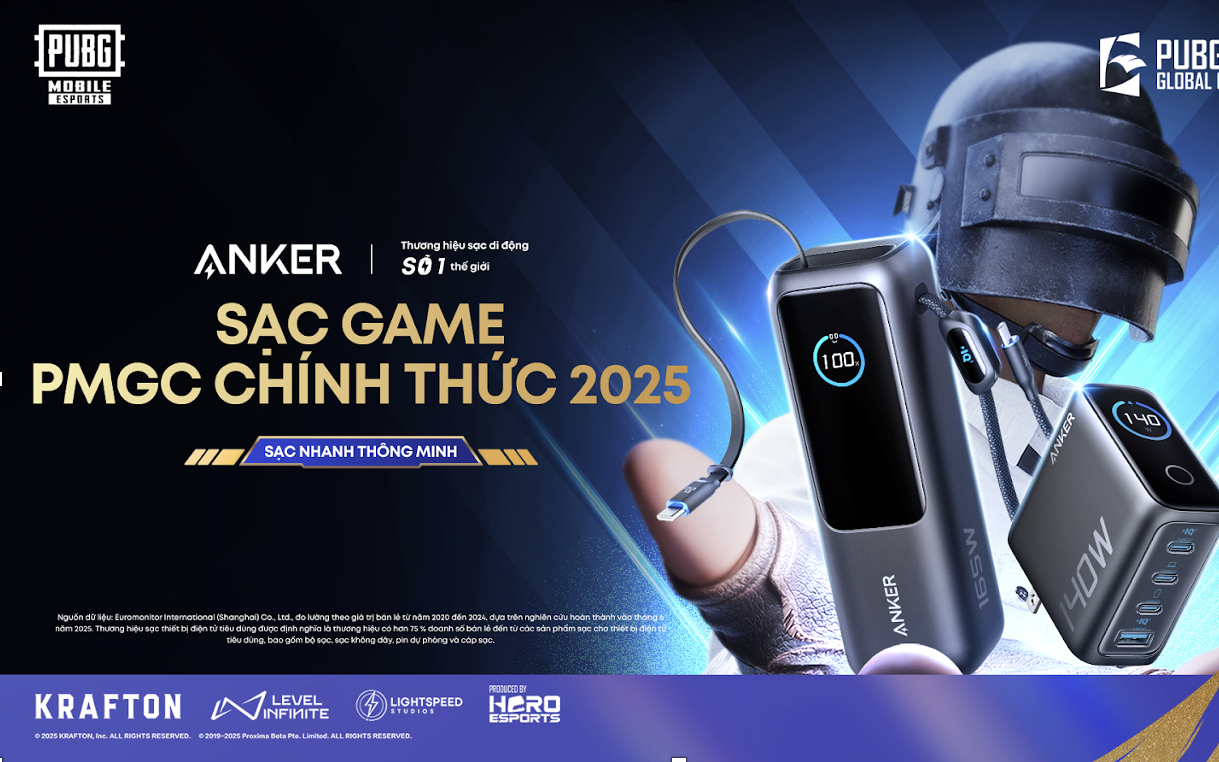 Anker giảm giá sâu loạt sạc nhanh cho game thủ