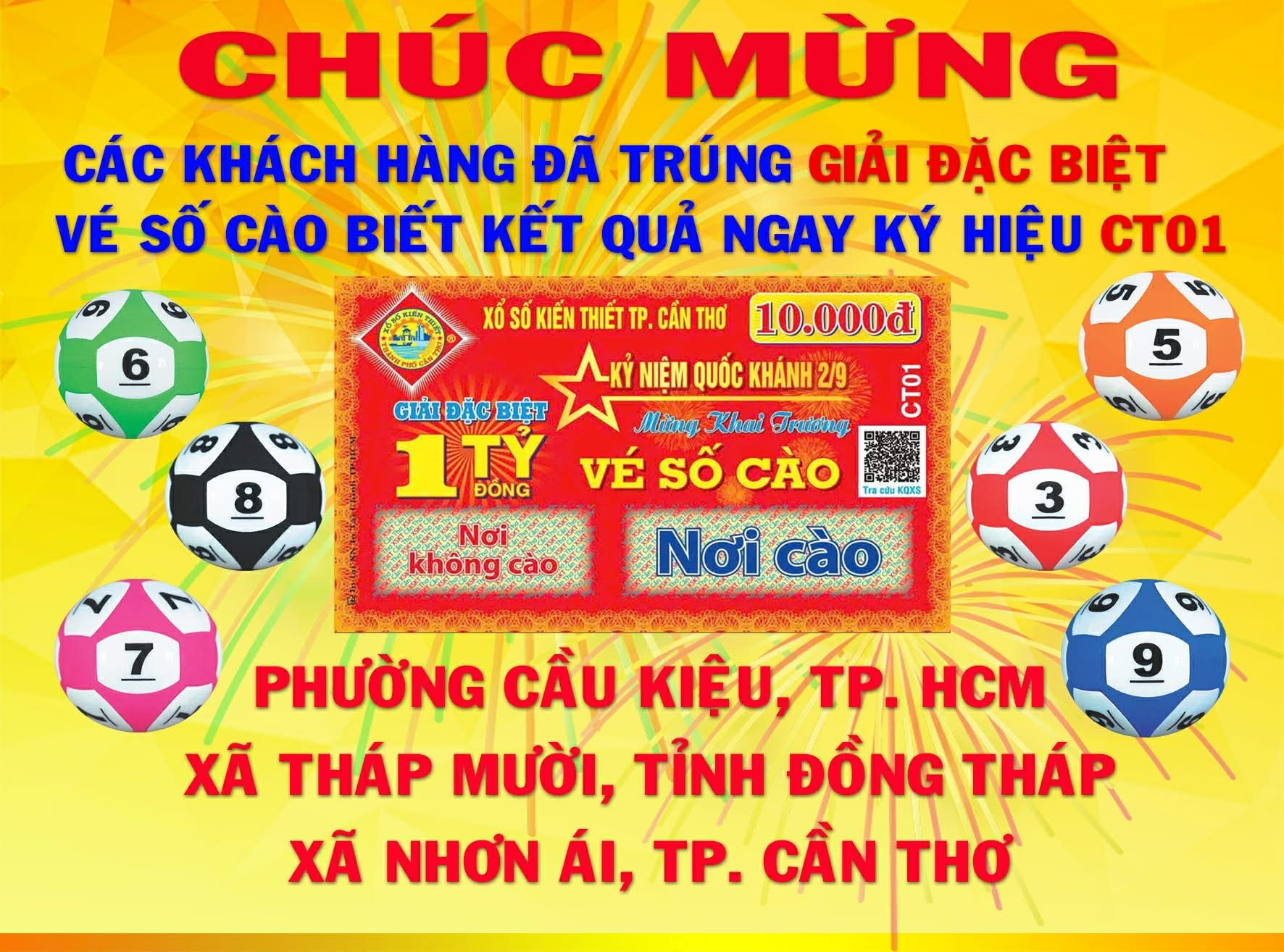 Thông tin 4 giải đặc biệt vé số cào Cần Thơ và cơ hội trúng lớn - Ảnh 3.