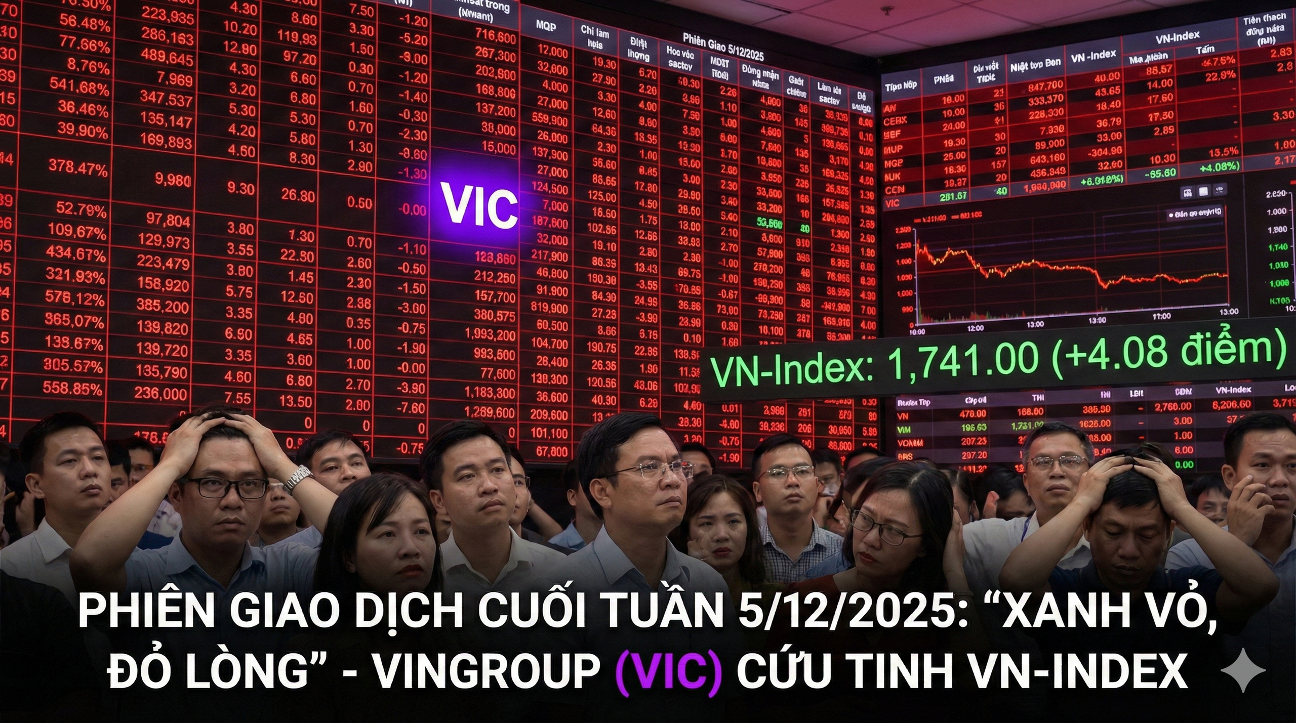 Thị trường chứng kho&aacute;n VN - Index v&agrave; sức bật của cổ phiếu VIC cuối tuần 5 - 12 - Ảnh 1.