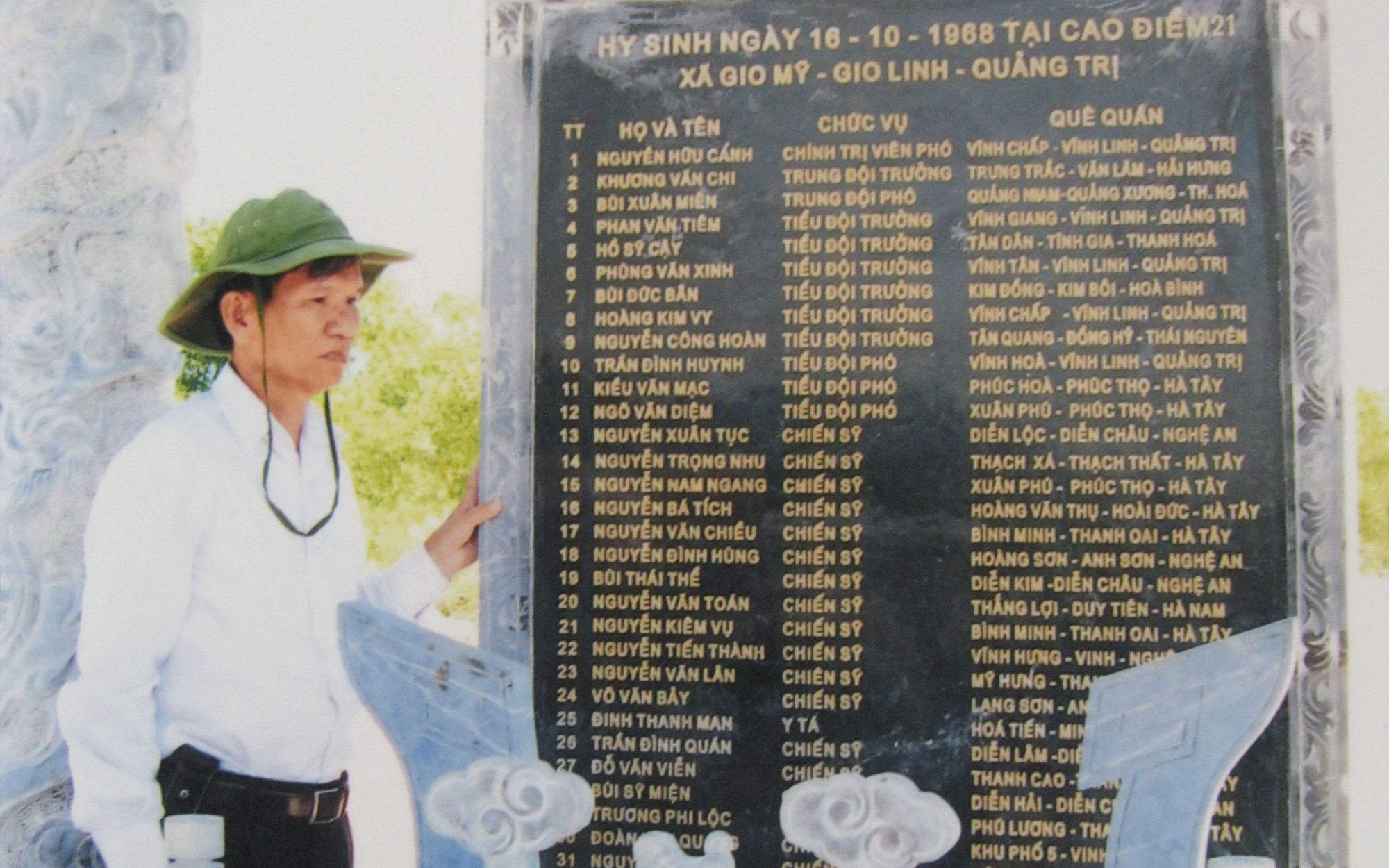 Trọn tình với đồng đội