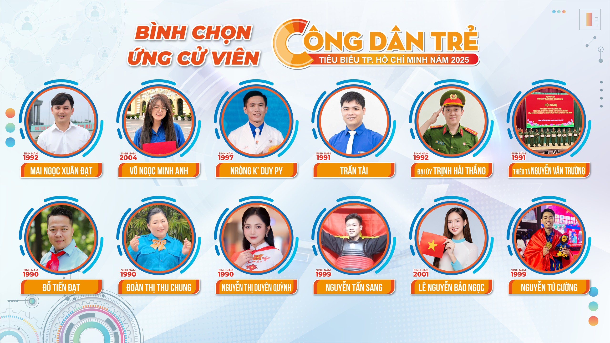 Ca sĩ Duy&ecirc;n Quỳnh, hoa hậu Bảo Ngọc l&agrave; ứng cử vi&ecirc;n cho danh hiệu "C&ocirc;ng d&acirc;n trẻ ti&ecirc;u biểu TPHCM" - Ảnh 1.