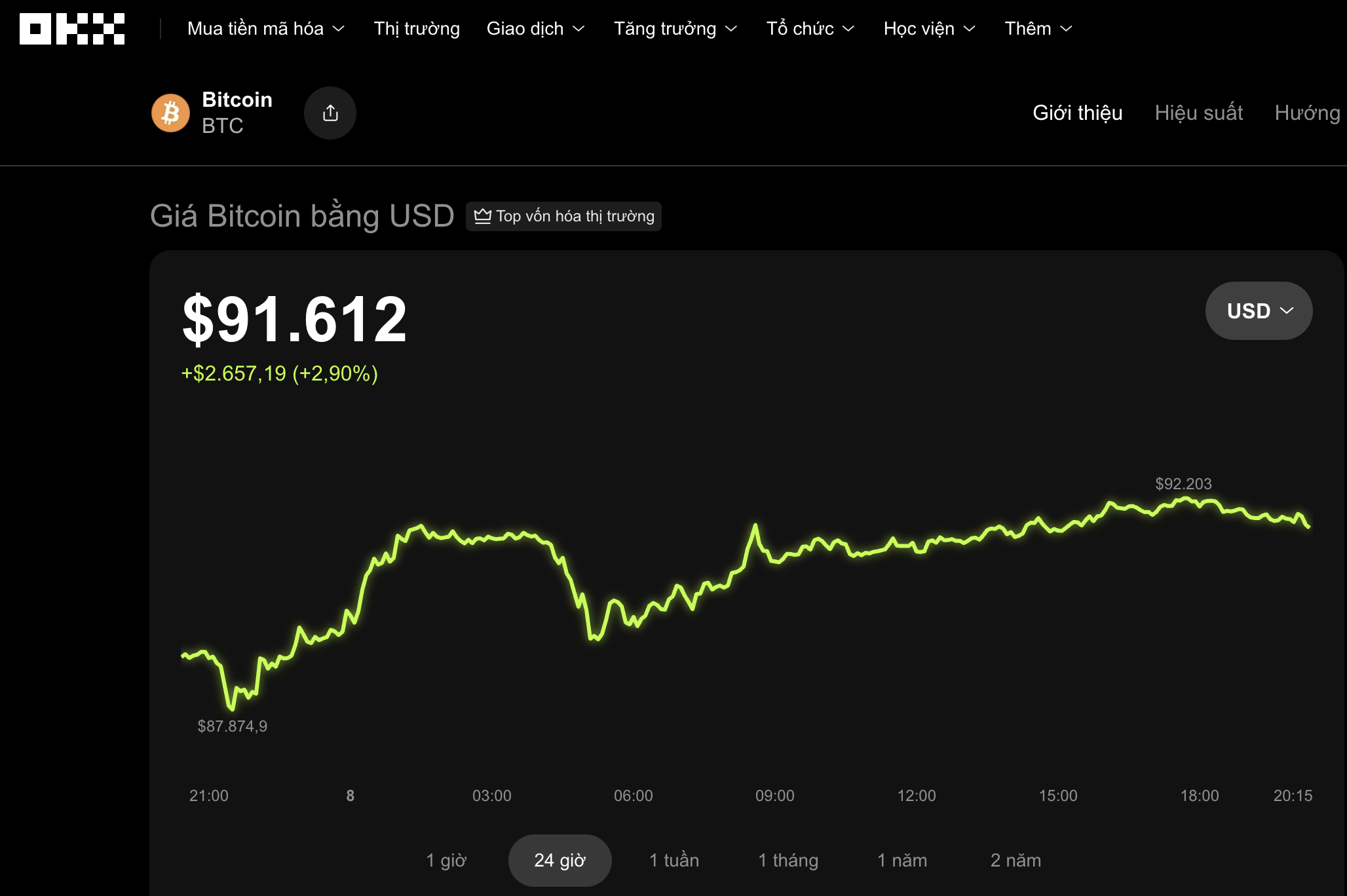 Thị trường tiền số hôm nay: Bitcoin có thể chạm 95 . 000 USD hay giảm về 80 . 000 USD - Ảnh 2.