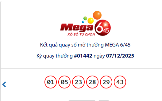 Vé số Vietlott trúng giải Jackpot hơn 18 tỉ đồng bán ở TPHCM