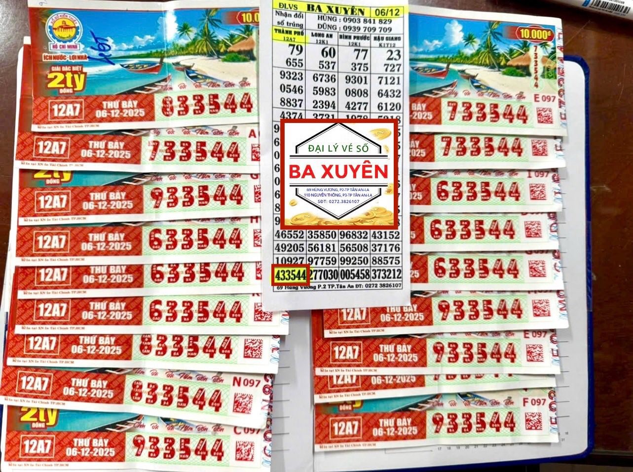 Th&ocirc;ng tin nổi bật tại TPHCM ng&agrave;y 9 - 12 về giải độc đắc 28 tỉ đồng v&agrave; tai nạn đ&aacute;ng tiếc - Ảnh 3.