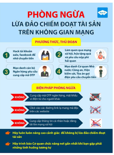 Tin “đầu tư online”, một người đàn ông ở Gia Lai mất 4,5 tỉ đồng - Ảnh 1.