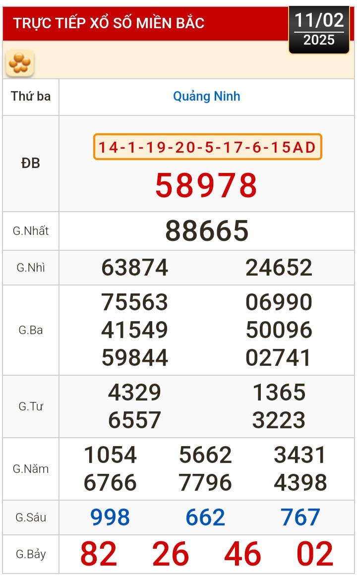 Kết quả xổ số h&ocirc;m nay, 11-2: Bến Tre, Vũng T&agrave;u, Bạc Li&ecirc;u, Đắk Lắk, Quảng Nam...- Ảnh 3.