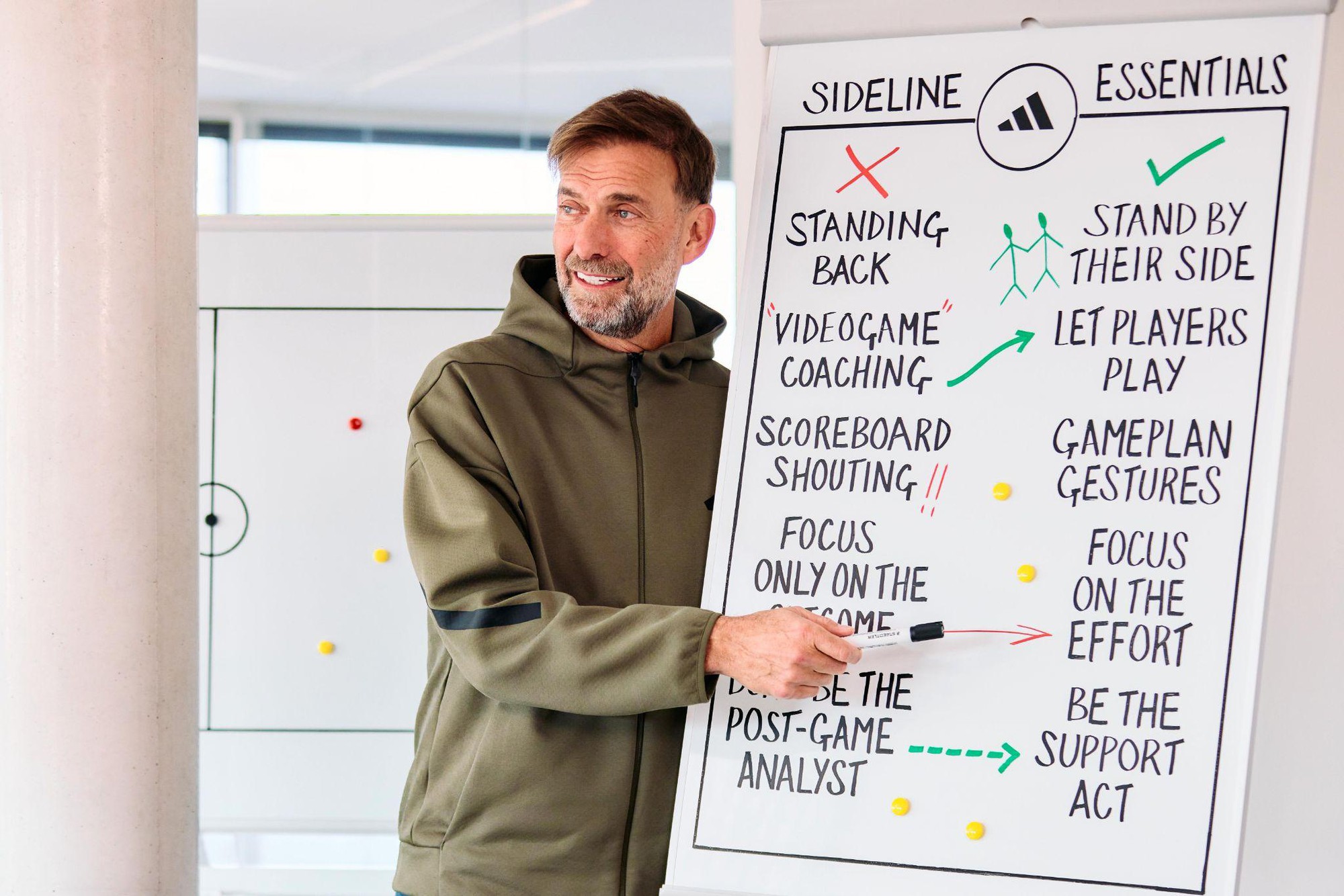 A person pointing at a whiteboard Description automatically generated