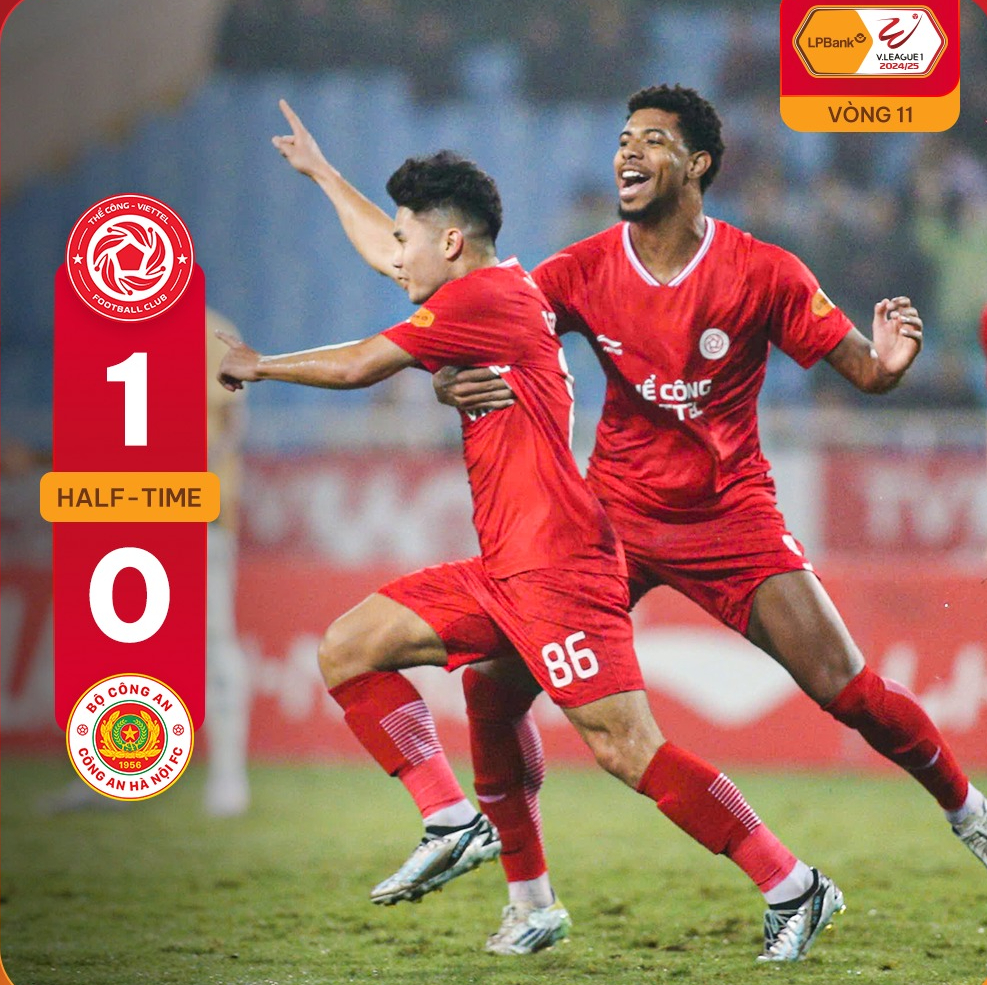 V-League 2024-2025: Thể C&ocirc;ng Viettel v&ocirc; địch lượt đi- Ảnh 1.