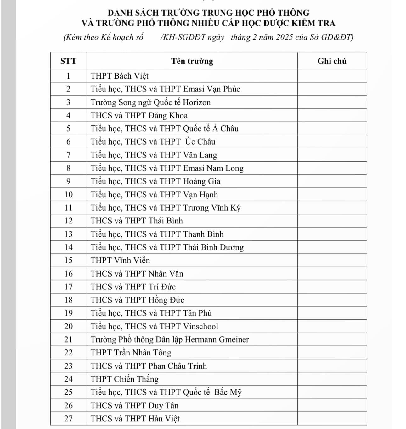 Sở GD-ĐT TP HCM bắt đầu kiểm tra 27 trường phổ th&ocirc;ng từ đầu th&aacute;ng 3 - Ảnh 1.