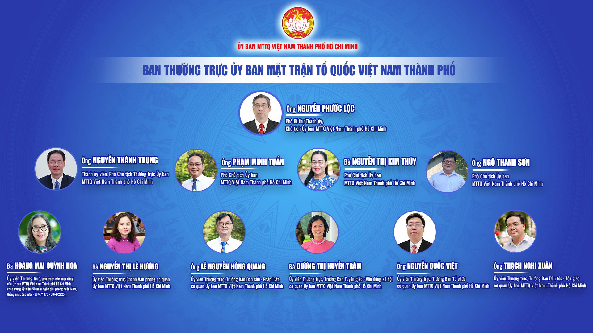 Bộ m&aacute;y Ủy ban MTTQ TP HCM sau sắp xếp- Ảnh 4.