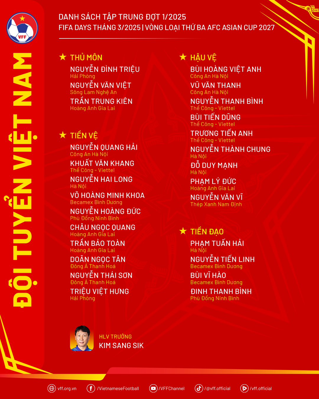 Tuyển Việt Nam hưởng lợi trước h&agrave;nh tr&igrave;nh tham dự v&ograve;ng loại Asian Cup 2027- Ảnh 3.