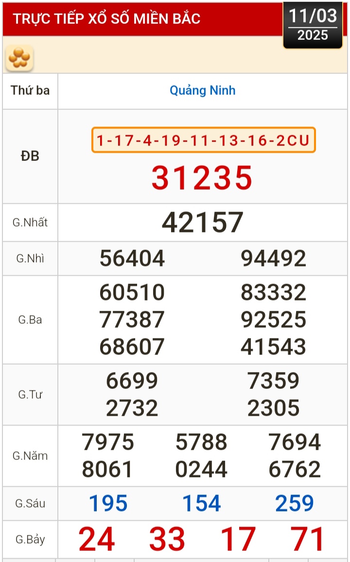 Kết quả xổ số h&ocirc;m nay, 11-3: Bến Tre, B&agrave; Rịa - Vũng T&agrave;u, Bạc Li&ecirc;u, Đắk Lắk, Quảng Nam...- Ảnh 3.
