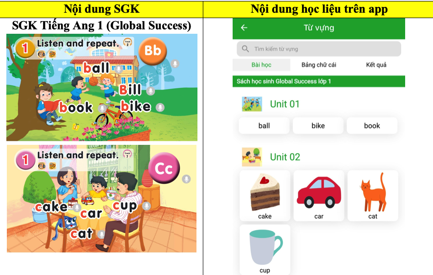 NXB Gi&aacute;o dục Việt Nam "tố" bị một số website, nền tảng học tập trực tuyến vi phạm bản quyền- Ảnh 1.