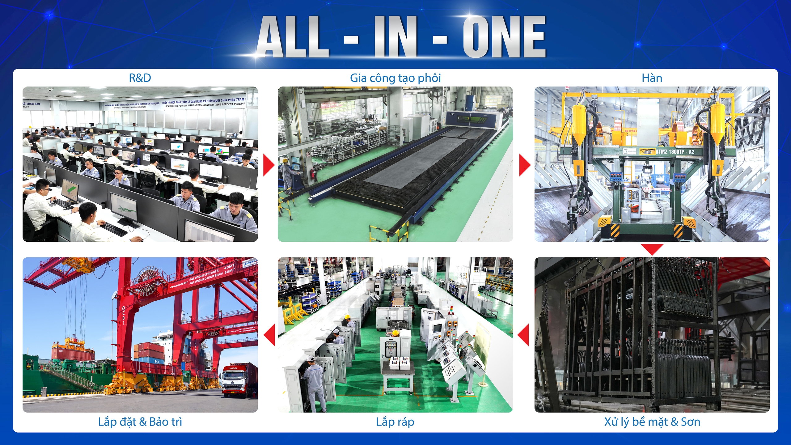 THACO INDUSTRIES ph&aacute;t huy năng lực sản xuất gia c&ocirc;ng cơ kh&iacute; đa lĩnh vực- Ảnh 2.