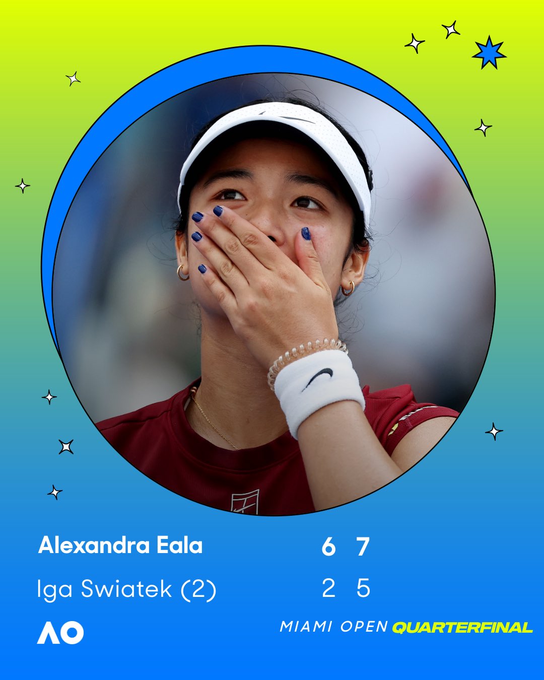 Hạ số 2 thế giới, tay vợt 19 tuổi Philippines tạo kỳ t&iacute;ch ở tứ kết Miami Open- Ảnh 1.