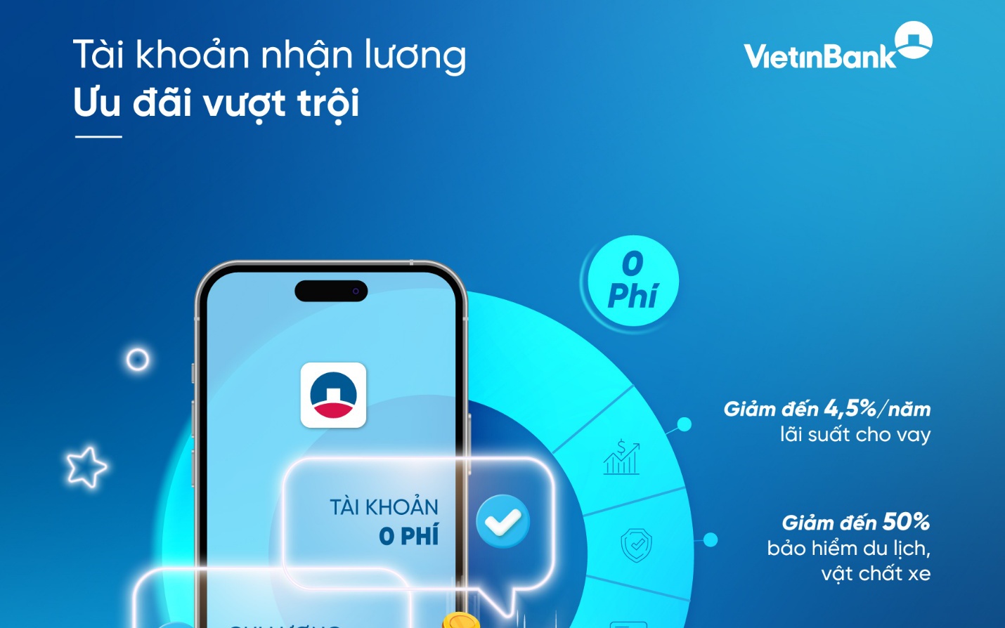 Nhận lương qua VietinBank, nhận ngay ưu đãi tài chính đặc biệt