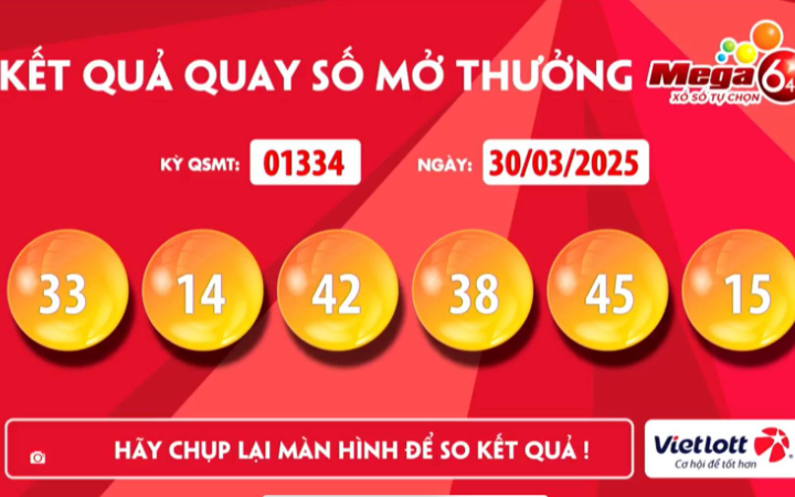 Vé số Vietlott tiếp tục trúng giải Jackpot