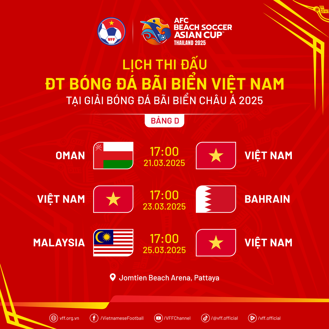 Tuyển b&oacute;ng đ&aacute; b&atilde;i biển Việt Nam thắng s&aacute;t n&uacute;t đại diện Th&aacute;i Lan- Ảnh 2.
