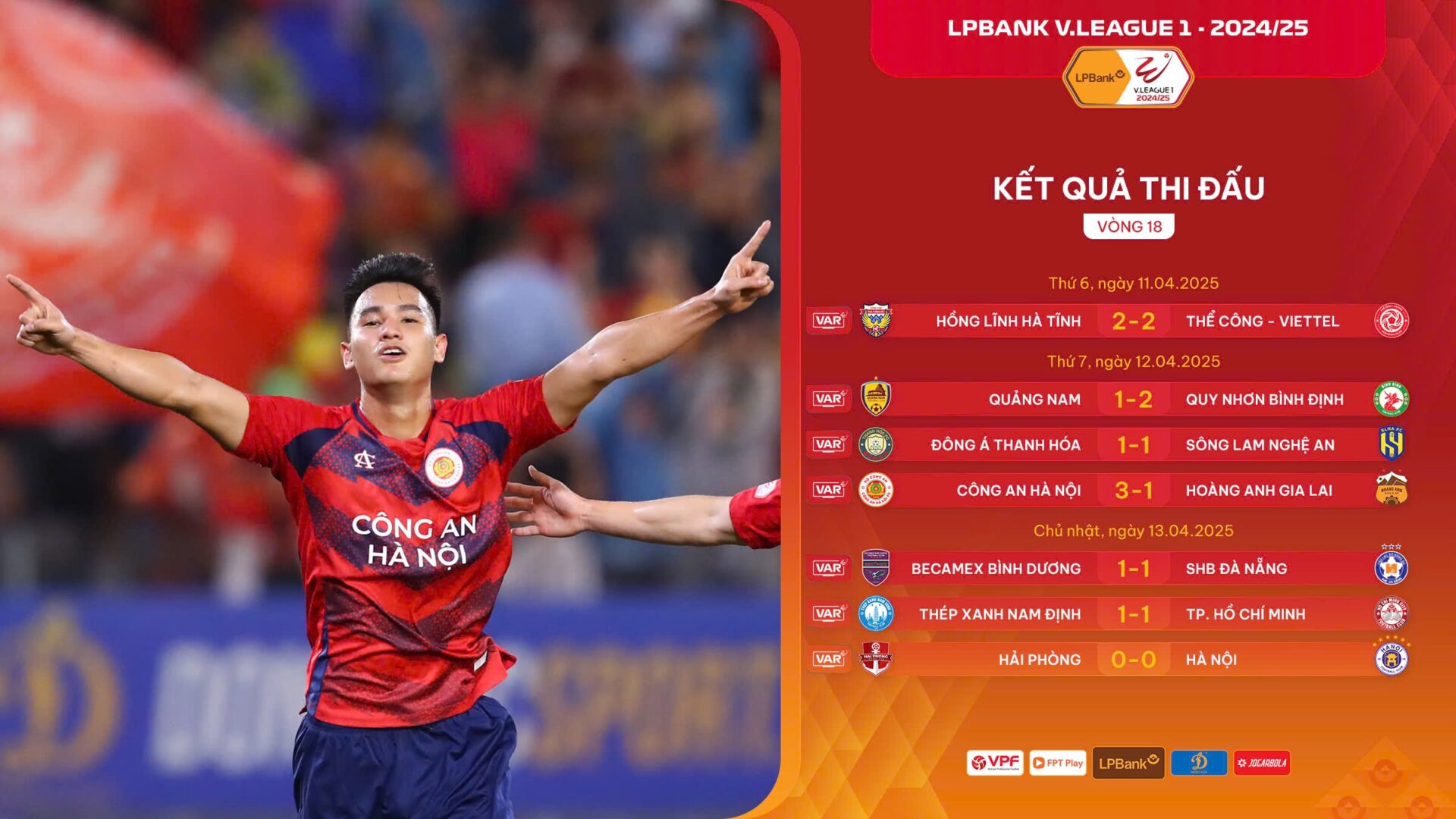 Vòng 18 V-League: CLB TP HCM "níu chân" nhà đương kim vô địch- Ảnh 1.