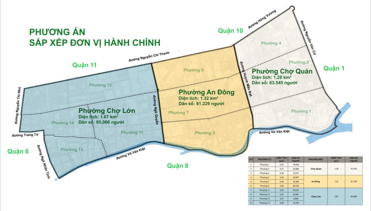 Phương án sắp xếp phường, xã của một số địa phương ở TP HCM- Ảnh 2.