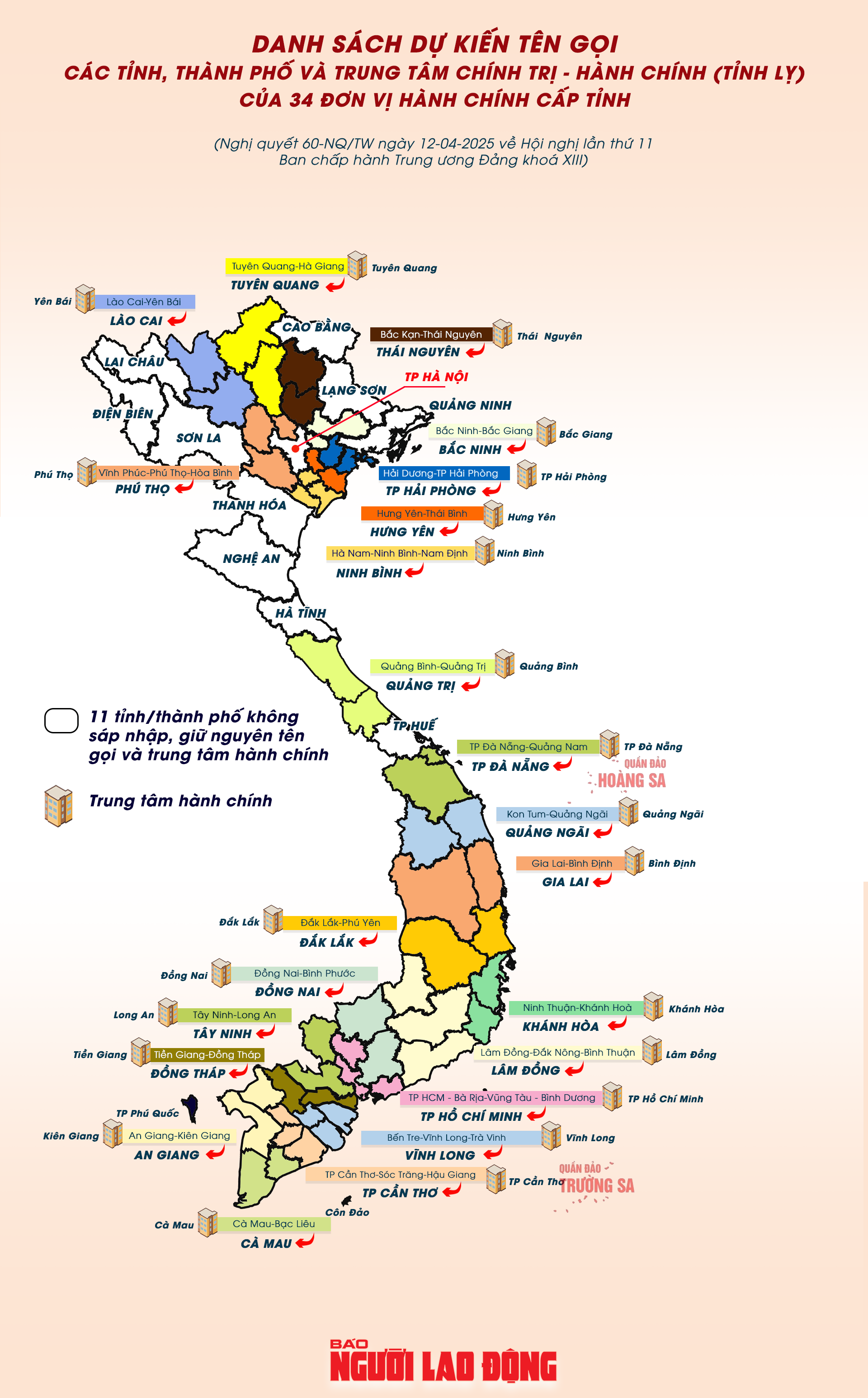 [Infographic] - Danh s&aacute;ch dự kiến 34 tỉnh, th&agrave;nh phố sau s&aacute;p nhập- Ảnh 1.