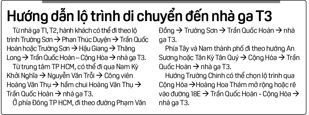 Nhà ga T3 bắt đầu đón khách- Ảnh 2.