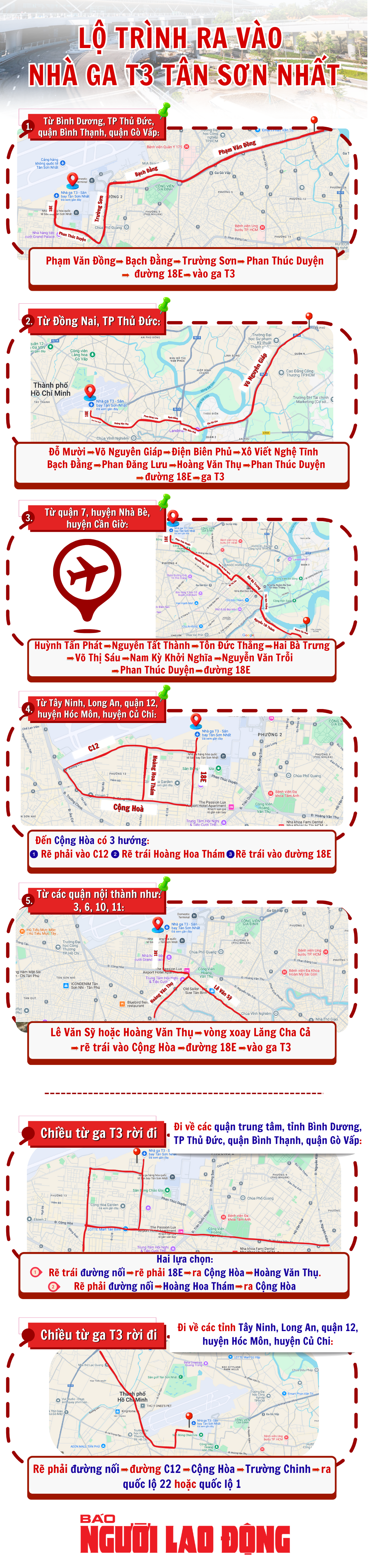 Thủ tướng Phạm Minh Ch&iacute;nh: Nh&agrave; ga T3 - T&acirc;n Sơn Nhất vượt tiến độ tạo động lực cho s&acirc;n bay Long Th&agrave;nh- Ảnh 6.